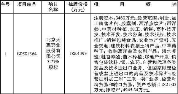 小規(guī)模公司注銷流程繁不繁瑣？